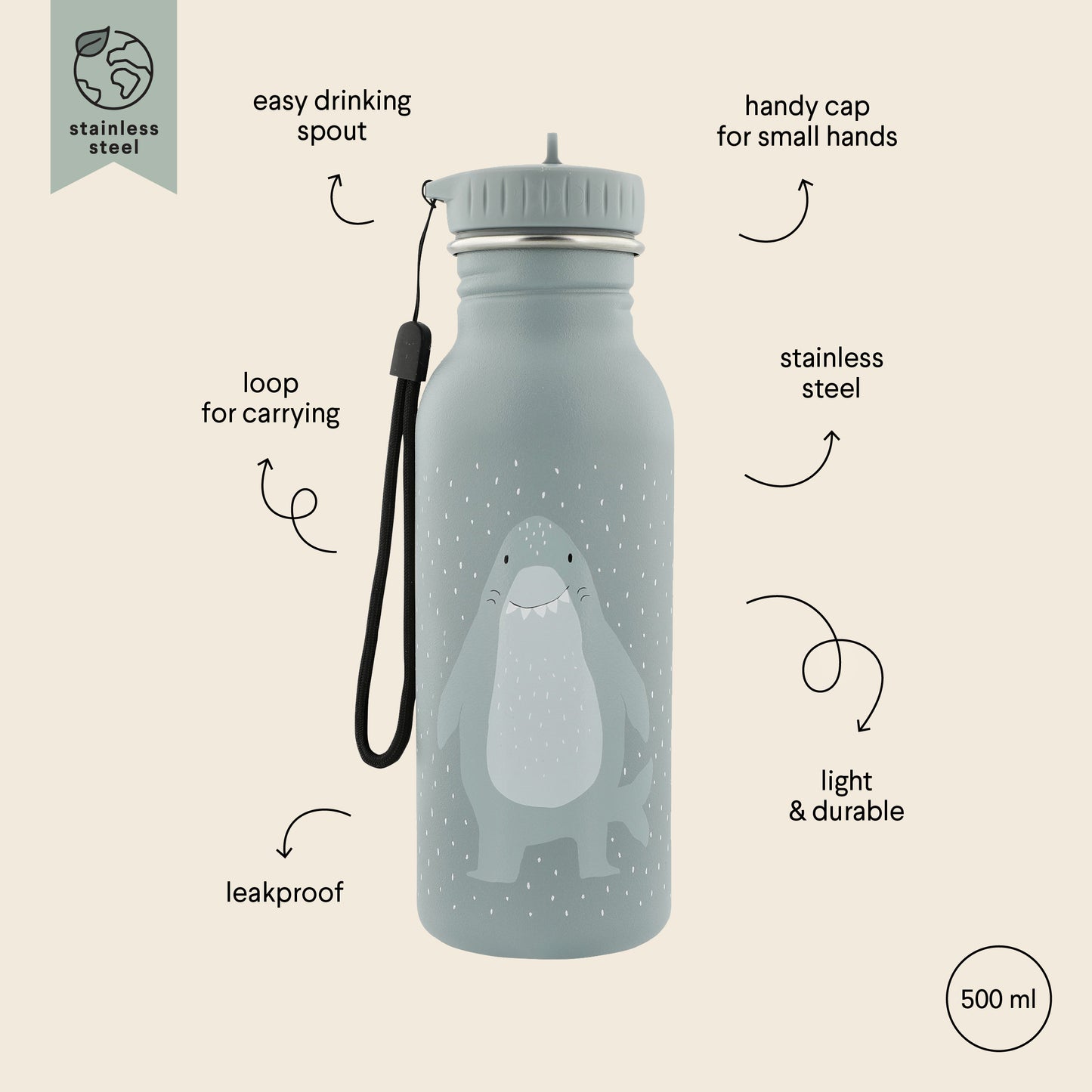 Trixie Borraccia 500 ml Squalo